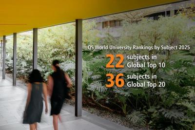 22 ngành học NUS được xếp Top 10 Global University ( Theo xếp hạng của QS 3/2025)