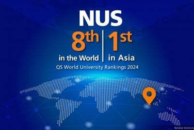 NUS trở thành đại học hạng 8 thế giới theo Bảng xếp hạng QS