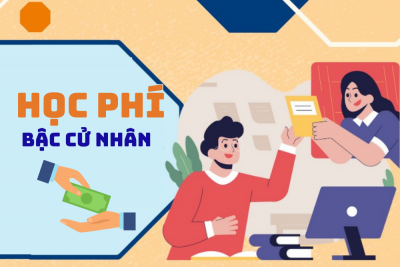 Học phí đã được trợ giá các ngành đạo của NUS dành cho sinh viên quốc tế